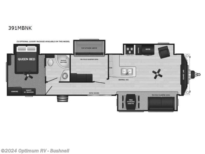 2023 Keystone Retreat 391MBNK - New Destination Trailer For Sale by Optimum RV - Bushnell in Bushnell, Florida