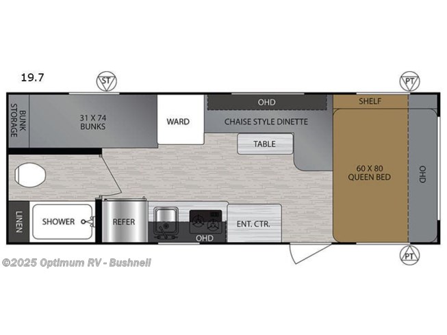 2019 Forest River No Boundaries NB19.7 - Used Travel Trailer For Sale by Optimum RV - Bushnell in Bushnell, Florida
