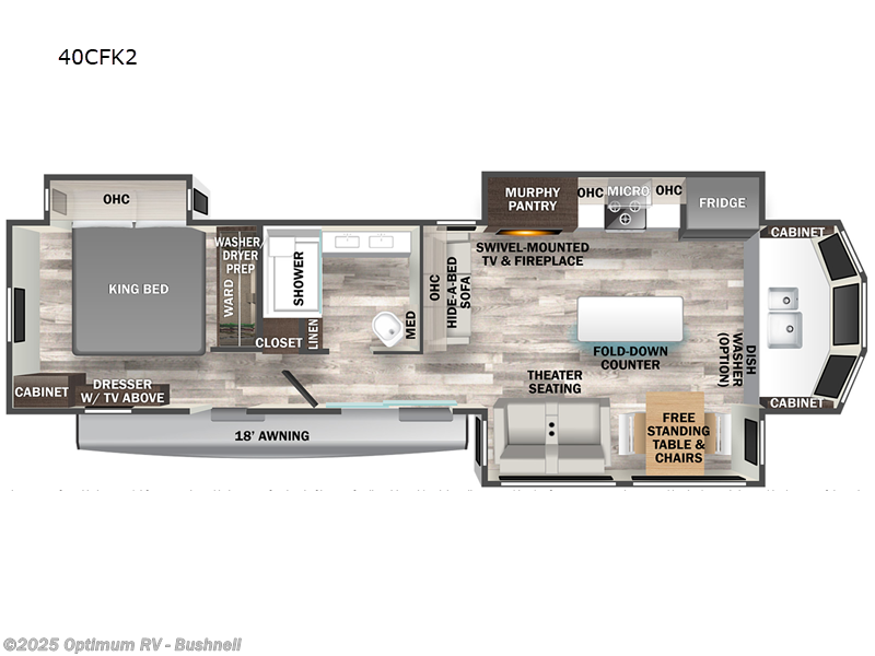 2024 Forest River Cedar Creek Cottage 40CFK RV for Sale in Bushnell, FL 33513 2CD860 RVUSA
