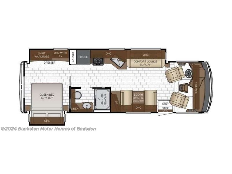 New 2025 Newmar Bay Star 3014 available in Attalla, Alabama