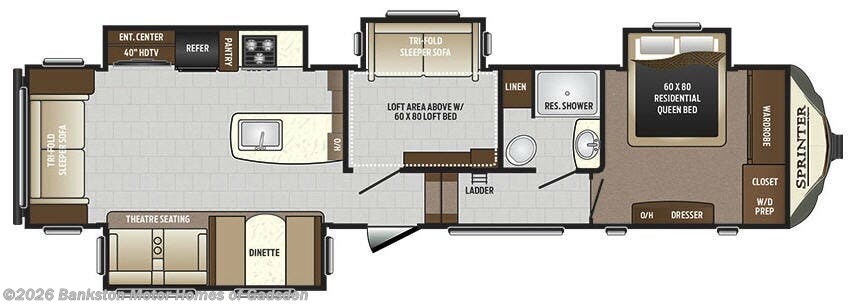 2017 Keystone Sprinter 357FWLFT - Used Fifth Wheel For Sale by Bankston Motor Homes of Gadsden in Attalla, Alabama features Slideout