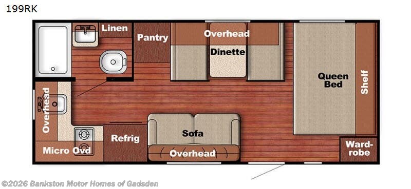 2018 Gulf Stream Ameri-Lite Super Lite 199 RK - Used Travel Trailer For Sale by Bankston Motor Homes of Gadsden in Attalla, Alabama