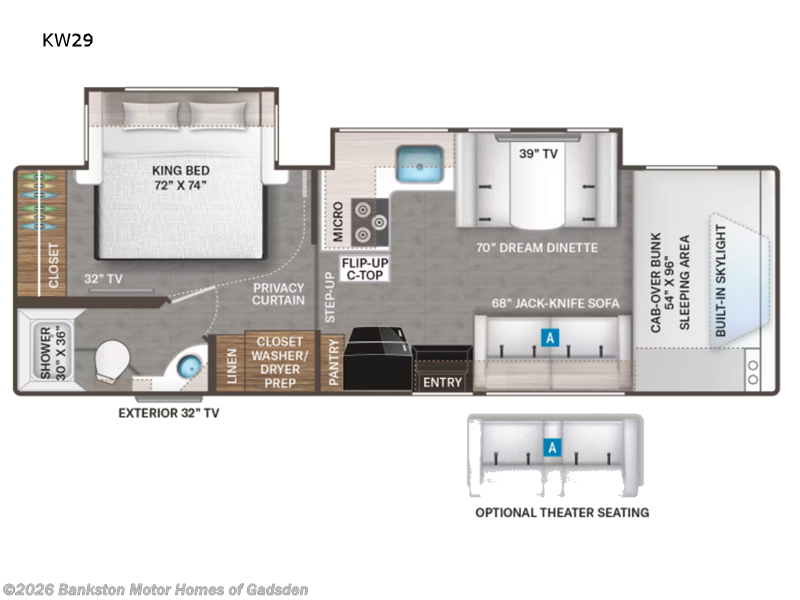 2022 Thor Motor Coach Quantum KW29 - Used Class C For Sale by Bankston Motor Homes of Gadsden in Attalla, Alabama features Slideout