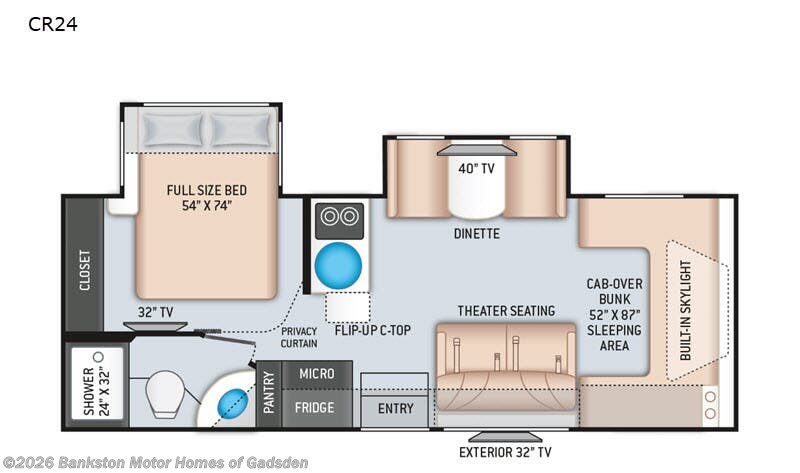 2020 Thor Motor Coach Quantum Sprinter CR24 - Used Class C For Sale by Bankston Motor Homes of Gadsden in Attalla, Alabama features Slideout