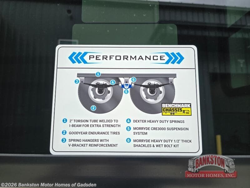 New 2027 Alliance RV Avenue All-Access 29RL available in Attalla, Alabama