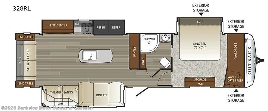 2018 Keystone Outback 328RL - Used Travel Trailer For Sale by Bankston Motor Homes of Gadsden in Attalla, Alabama features Slideout