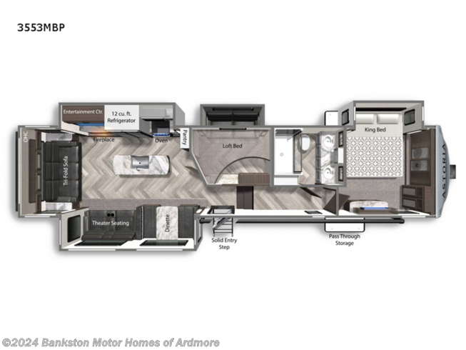 2022 Dutchmen Astoria 3553MBP - New Fifth Wheel For Sale by Bankston Motor Homes of Ardmore in Ardmore, Tennessee