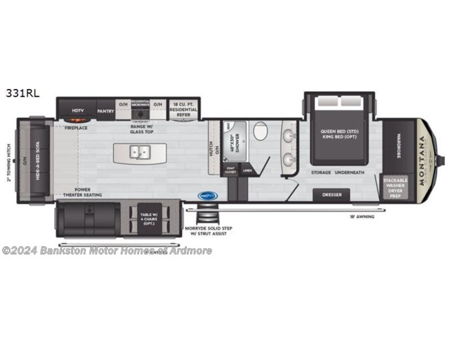 2021 Keystone Montana High Country 331RL - Used Fifth Wheel For Sale by Bankston Motor Homes of Ardmore in Ardmore, Tennessee