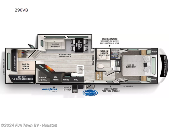 2024 Forest River Impression 290VB - New Fifth Wheel For Sale by Fun Town RV - Houston in Wharton, Texas