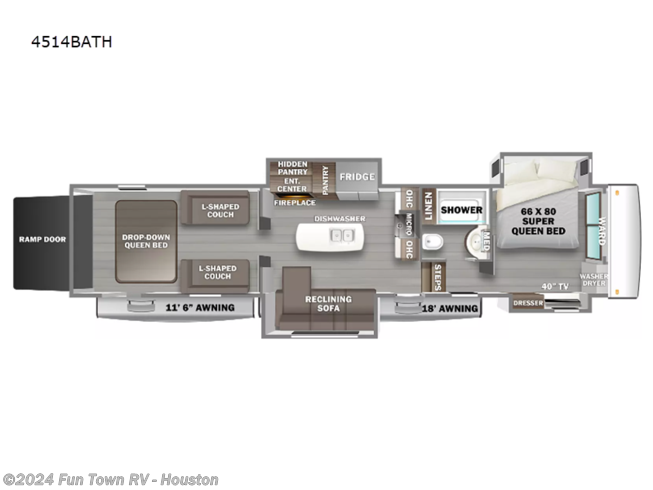 2024 Forest River RiverStone 4514BATH - New Toy Hauler For Sale by Fun Town RV - Houston in Wharton, Texas