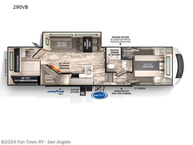 2023 Forest River Impression 290VB - New Fifth Wheel For Sale by Fun Town RV - San Angelo in San Angelo, Texas