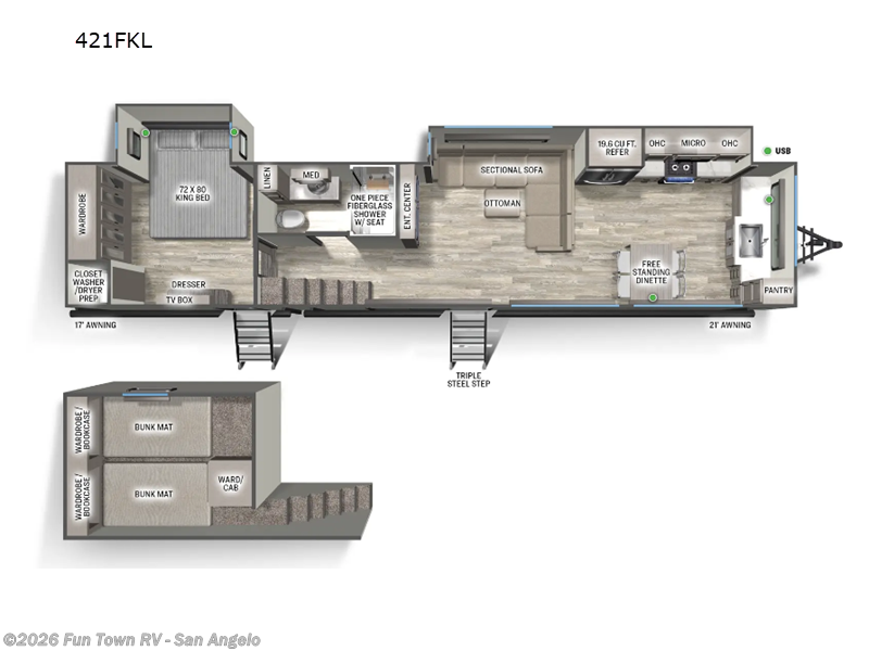 2025 Forest River Sandpiper Destination Trailers 421FKL - New Destination Trailer For Sale by Fun Town RV - San Angelo in San Angelo, Texas features Slideout