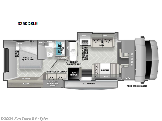 2023 Forest River Sunseeker LE 3250DSLE Ford - New Class C For Sale by Fun Town RV - Tyler in Mineola, Texas