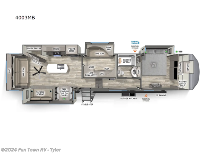2024 Forest River Sandpiper 4003MB - New Fifth Wheel For Sale by Fun Town RV - Tyler in Mineola, Texas