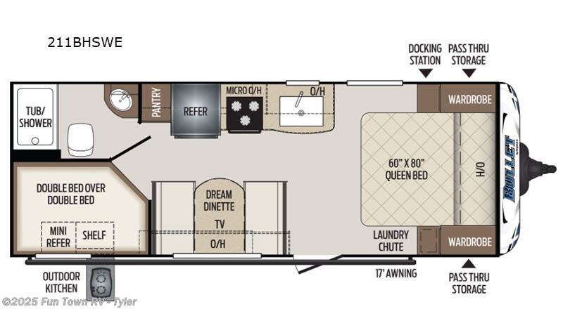 2020 Keystone Bullet 211BHSWE - Used Travel Trailer For Sale by Fun Town RV - Tyler in Mineola, Texas