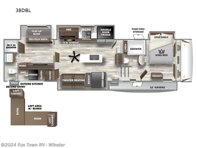 2024 Forest River Sabre 38DBL - New Fifth Wheel For Sale by Fun Town RV - Winstar in Thackerville, Oklahoma