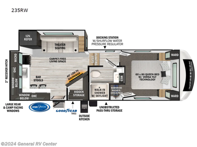 2024 Forest River Impression 235RW - New Fifth Wheel For Sale by General RV Center in Dover, Florida
