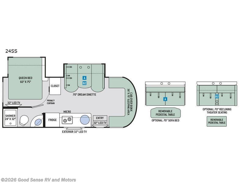 2017 Thor Motor Coach Citation Sprinter 24SS - Used Class C For Sale by Good Sense RV and Motors in Albuquerque, New Mexico features Slideout