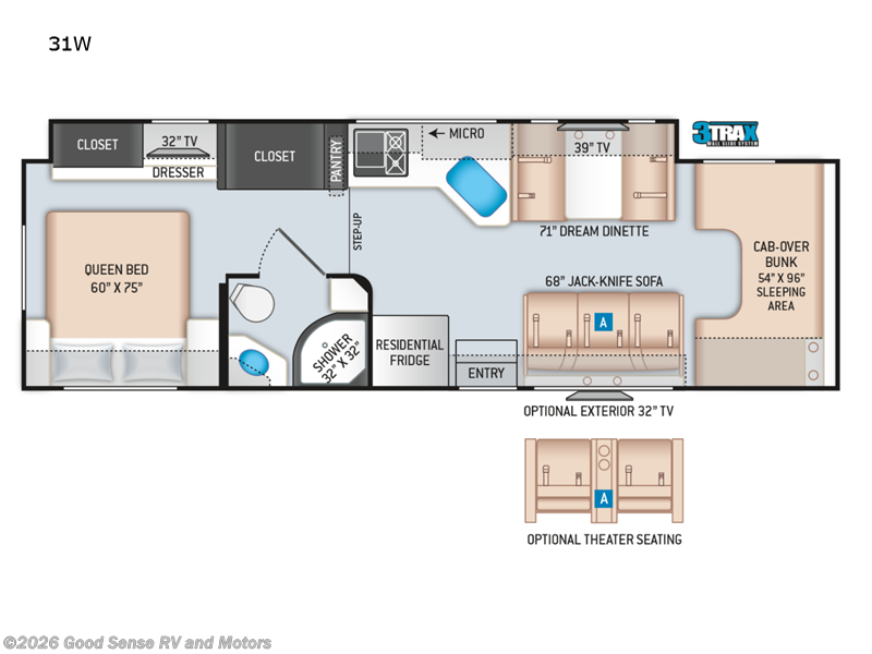 2022 Thor Motor Coach Chateau 31W - Used Class C For Sale by Good Sense RV and Motors in Albuquerque, New Mexico features Slideout