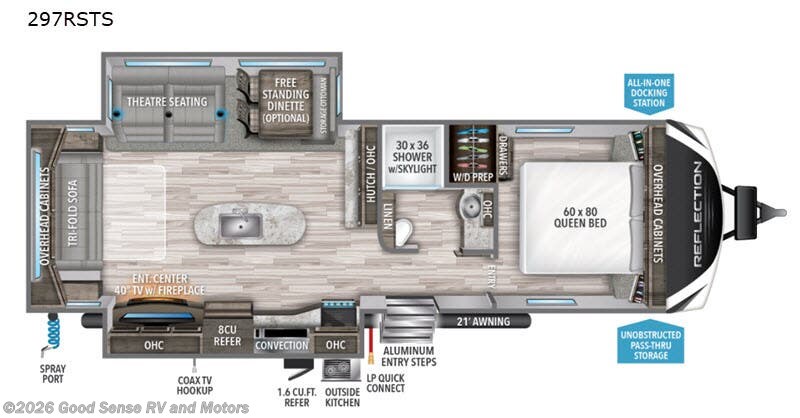 2020 Grand Design Reflection 297RSTS - Used Travel Trailer For Sale by Good Sense RV and Motors in Albuquerque, New Mexico features Slideout