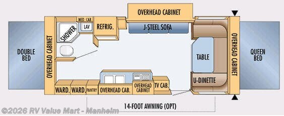 2008 Jayco Jay Feather EXP 23 B - Used Travel Trailer For Sale by RV Value Mart - Manheim in Manheim, Pennsylvania features Slideout