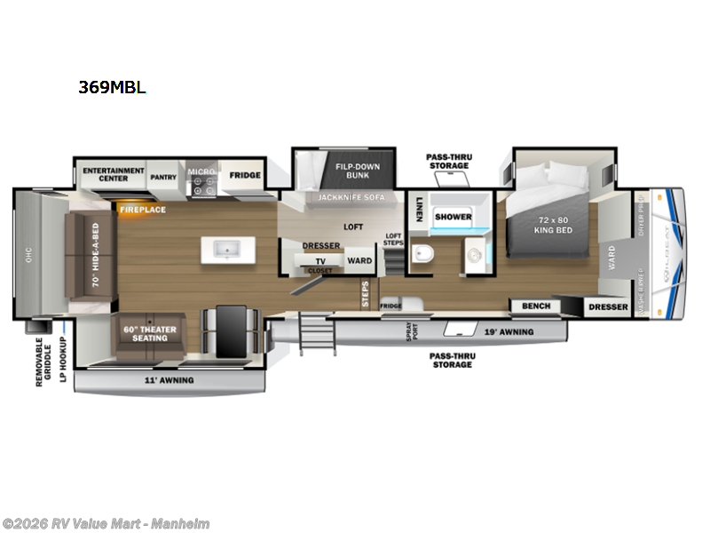 2022 Forest River Wildcat 369MBL - Used Fifth Wheel For Sale by RV Value Mart - Manheim in Manheim, Pennsylvania features Slideout