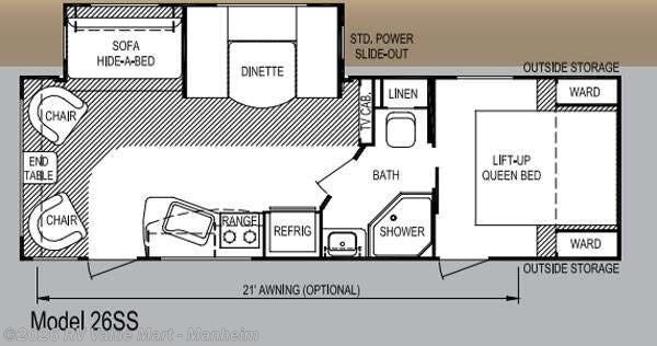2013 Skyline Koala 26SS - Used Travel Trailer For Sale by RV Value Mart - Manheim in Manheim, Pennsylvania features Slideout