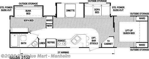 2006 Skyline Nomad 3150 - Used Travel Trailer For Sale by RV Value Mart - Manheim in Manheim, Pennsylvania features Slideout