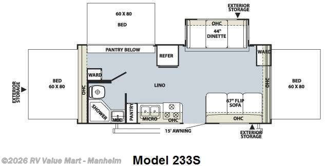 2010 Forest River Flagstaff Shamrock 233S - Used Travel Trailer For Sale by RV Value Mart - Manheim in Manheim, Pennsylvania features Slideout