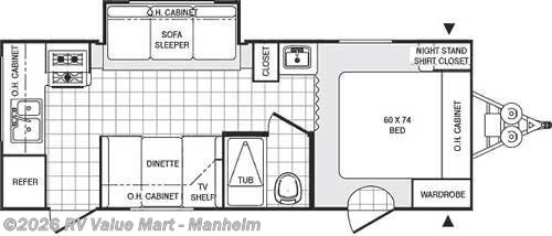 2005 Palomino Puma 25BH - Used Travel Trailer For Sale by RV Value Mart - Manheim in Manheim, Pennsylvania