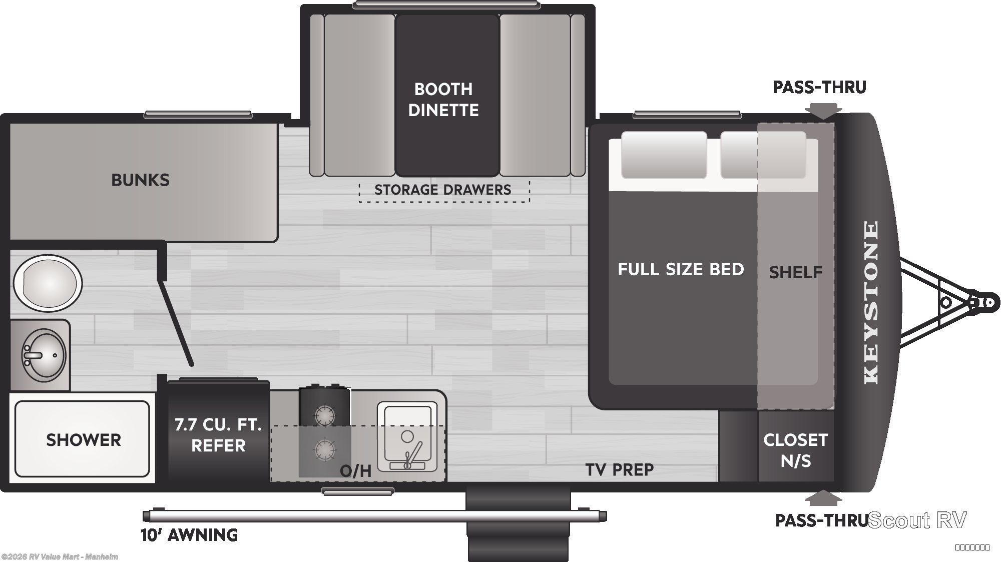 2021 Keystone Springdale Mini 1760BH - Used Travel Trailer For Sale by RV Value Mart - Manheim in Manheim, Pennsylvania