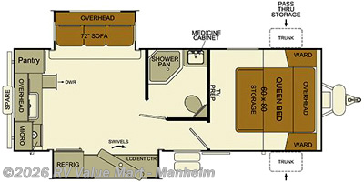2016 EverGreen RV I-GO 245RKDS - Used Travel Trailer For Sale by RV Value Mart - Manheim in Manheim, Pennsylvania
