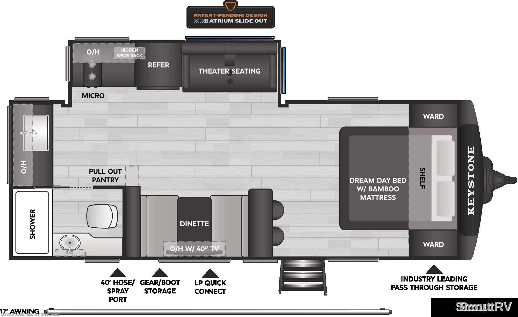 2026 Keystone Walkabout 22MAX - New Travel Trailer For Sale by Southland RV in Norcross, Georgia