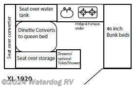 Used 2008 Chalet Chalet XL 1920 available in Dayton, Oregon