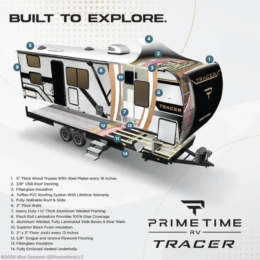 2026 Tracer 286RL by Prime Time from Nice Campers in Russellville, Arkansas