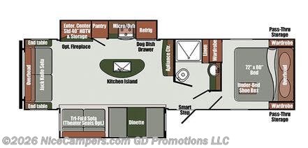 2020 Gulf Stream Envision 290RL - Used Travel Trailer For Sale by NiceCampers.com in Russellville, Arkansas