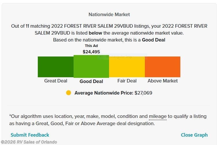 2022 Salem 29VBUD by Forest River from RV Sales of Orlando in Longwood, Florida