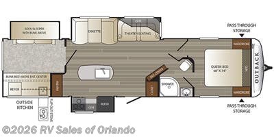 2018 Keystone Outback 325BH - Used Travel Trailer For Sale by RV Sales of Orlando in Longwood, Florida