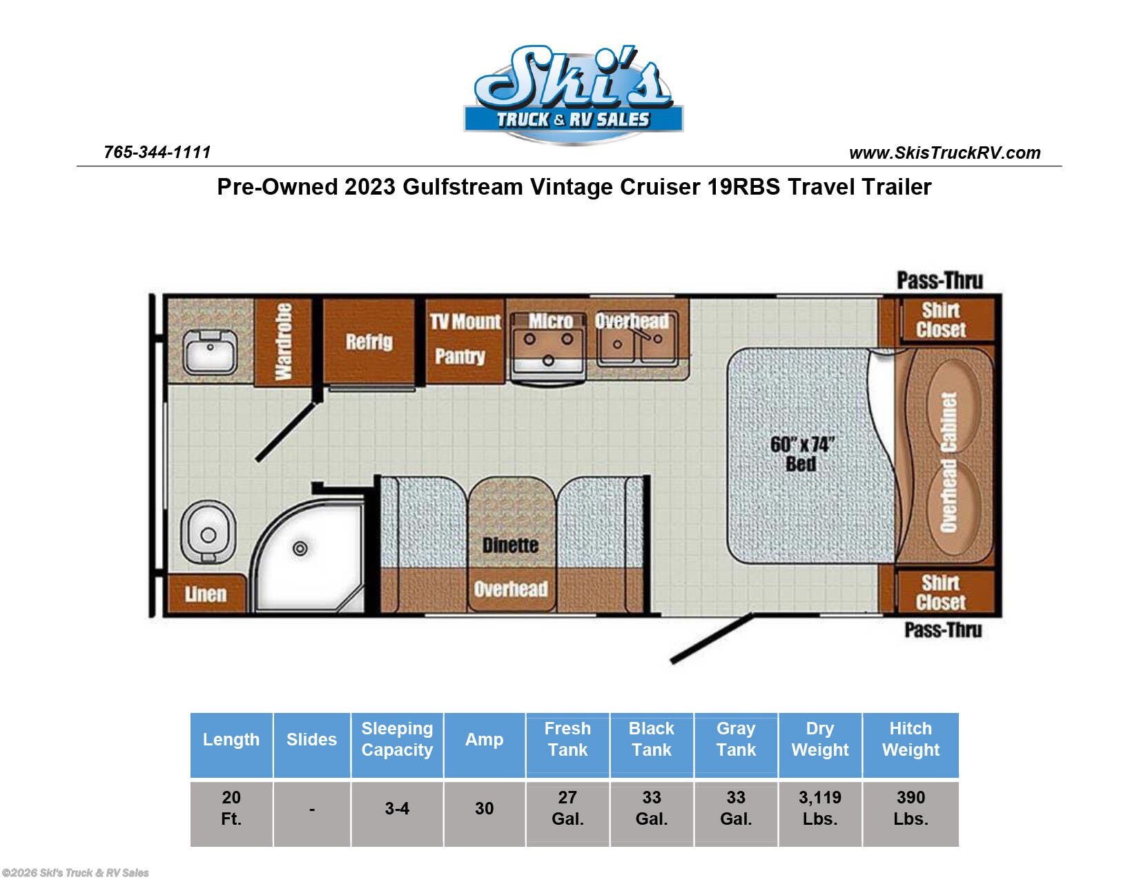 Used 2023 Gulf Stream Vintage Cruiser 19RBS available in Rockville, Indiana