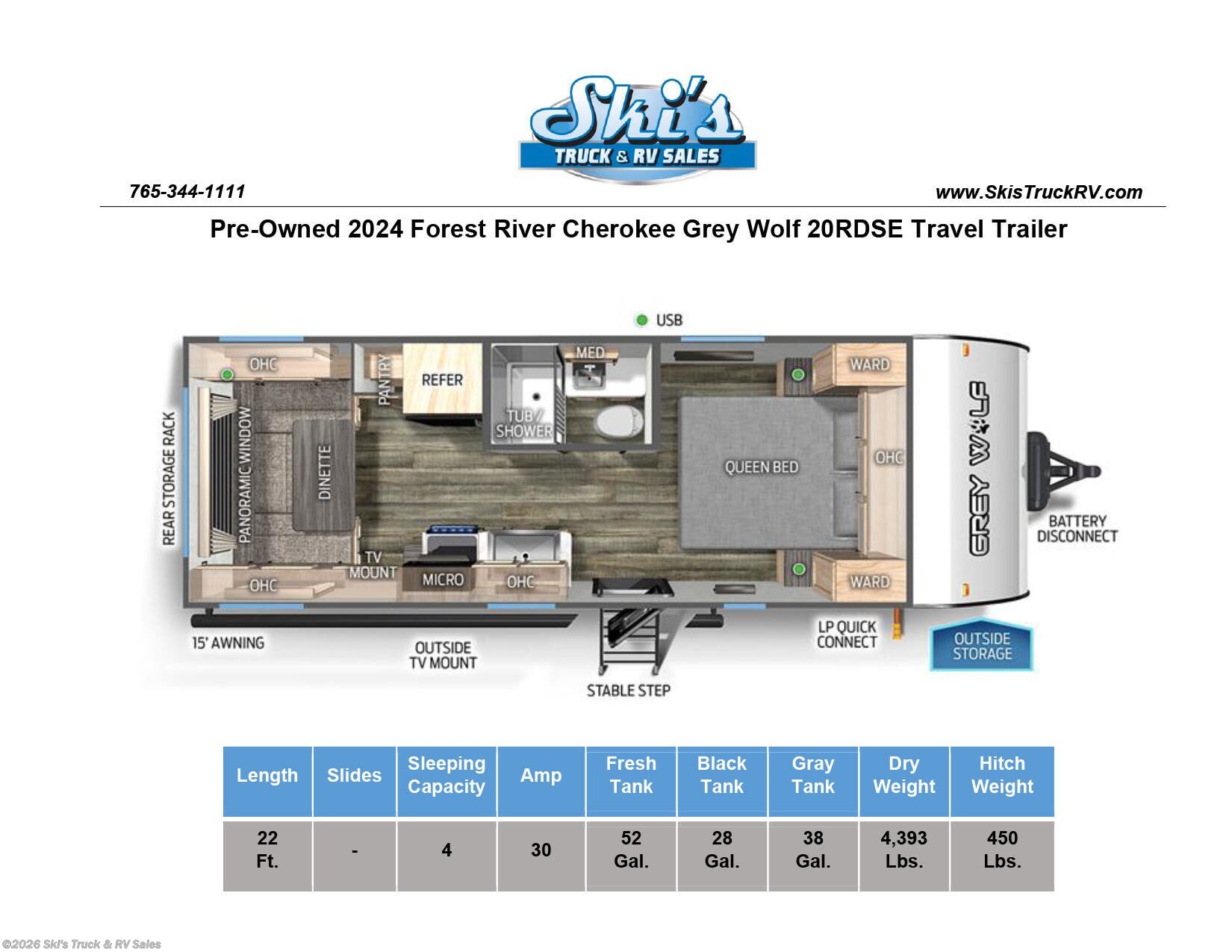 Used 2024 Forest River Cherokee Grey Wolf 20RDSE available in Rockville, Indiana