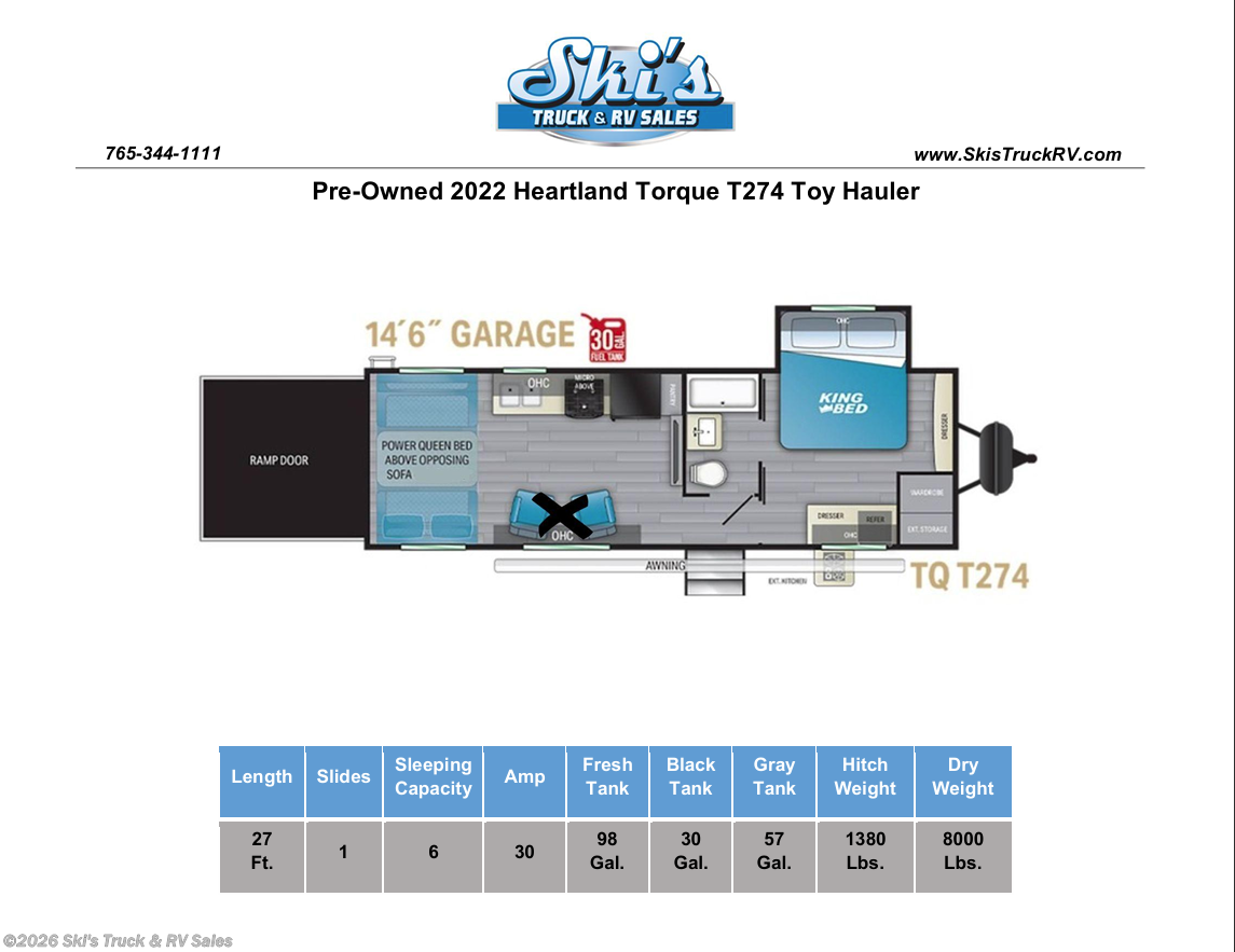 Used 2022 Heartland Torque T274 available in Rockville, Indiana