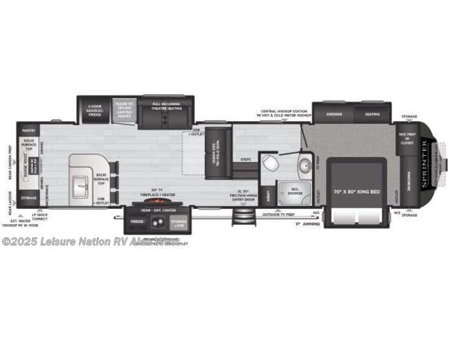 2021 Keystone Sprinter Limited 3550MLS RV for Sale in ...