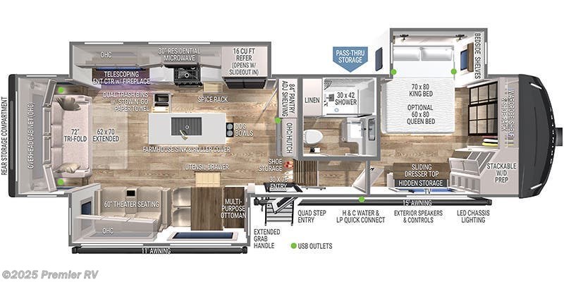 2024 Brinkley RV Model Z 3100 - Used Fifth Wheel For Sale by Premier RV  in Blue Grass, Iowa