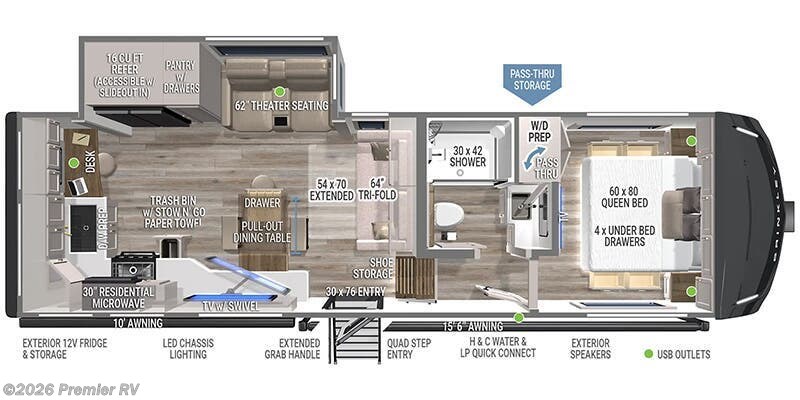 2026 Brinkley RV Model Z 2680 - New Fifth Wheel For Sale by Premier RV  in Blue Grass, Iowa