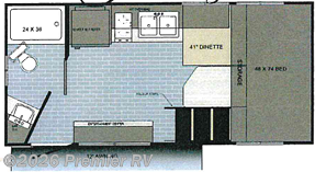 2026 Retro R136 by Sunset Park RV from Premier RV  in Blue Grass, Iowa
