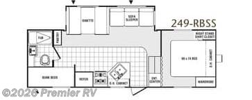 2006 Forest River Puma 249RBSS - Used Fifth Wheel For Sale by Premier RV  in Blue Grass, Iowa