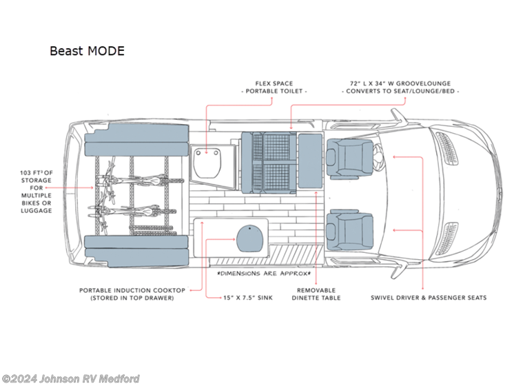 New 2024 Storyteller Overland Beast MODE Storyteller Overland available in Medford, Oregon