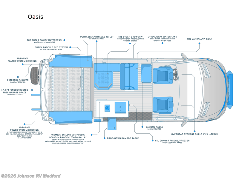 2025 Remote Vans Remote Vans Oasis RV for Sale in Medford, OR 97504 ...
