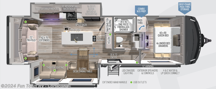 New 2025 Brinkley RV Model Z AIR 297 available in Corsicana, Texas