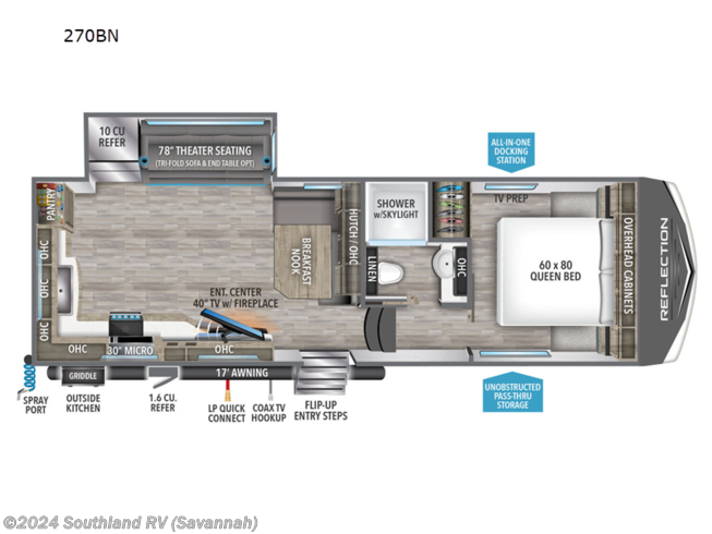 2024 Grand Design Reflection 150 Series 270BN - New Fifth Wheel For Sale by Southland RV in Savannah, Georgia